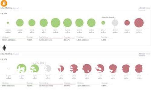 TP钱包风险提示关闭指南：安全使用与风险管理