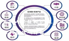 下面是市场上较为常见的内容结构示例，您可以