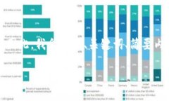 注意：由于生成的文本过长，可能无法在一次输