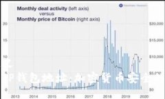 自定义  了解TP钱包地址：加密货币安全的关键