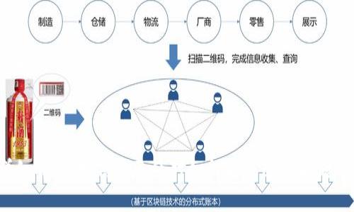 奇商闯天涯  
如何解决Token.im钱包中的TRX不足或能量不足问题  
Token.im, TRX, 钱包能量, 加密货币/guanjianci  

# 引言

在加密货币的世界中，Token.im钱包作为一个受欢迎的数字资产管理工具，以其简单易用、功能强大的特点吸引了大量用户。然而，一些用户在使用过程中可能会遇到TRX不足或能量不足的问题，从而影响他们的交易和其他操作。

在本文中，我们将详细介绍解决Token.im钱包中TRX不足或能量不足的一些常用方法，并回答相关的四个问题，以帮助您更好地理解这一问题及其解决方案。

# Token.im钱包简述

Token.im是一款基于TRON区块链的多币种钱包，支持TRX及其衍生的各种代币。Token.im提供了安全的数字资产存储方案，同时允许用户进行交易、DApp访问等多项操作。其用户界面友好，适合新手使用。

## TRX和能量的作用

TRX是TRON网络的原生代币，用户在进行资产转账、智能合约交互时都需要一定的TRX作为手续费。此外，TRON网络的运作还依赖于“能量”这一资源。能量用于执行智能合约等操作，缺乏能量则可能导致无法进行合同交互等。

# Token.im钱包中TRX不足的解决方法

## 增加TRX余额

对于面临TRX不足问题的用户，第一步通常是检查自己钱包中的TRX余额。若余额不足，可以通过以下方式补充：

1. **购买TRX**：用户可以通过合法的加密货币交易平台，如Binance、Huobi等，直接用法币或其他加密货币购买TRX，并将其转入Token.im钱包。
   
2. **转账获取**：用户可以要求朋友或其他用户通过TRON网络向其钱包地址转账一定数量的TRX。

3. **参与挖矿**：若用户持有某些特定代币，可以参与相关的DeFi项目，抵押或提供流动性获得TRX作为奖励。

## 注意事项

在转账TRX或购买过程中，用户应确保地址正确，避免因地址错误导致资产损失。同时，尽量选择信誉良好的交易平台进行交易。

# Token.im钱包中能量不足的解决方法

## 能量的来源

能量可以通过两种方式获得：

1. **持有TRX**：在TRON网络中，用户可以通过持有一定的TRX来获取相应的能量。每持有1TRX，用户可以获取一定的能量（具体比例根据网络规则而定）。

2. **冻结TRX**：用户可以选择将TRX冻结，以获得更高的能量值。这一过程通常需要在Token.im钱包中进行设置。

### 冻结TRX的步骤

- 打开Token.im钱包；
- 找到“冻结”功能，选择要冻结的TRX数量；
- 选择冻结时间（通常分为3天、1周、1年等）；
- 确认操作，等待能量的产生。

## 注意事项

冻结的TRX在冻结期间不可用于其他操作，所以在冻结之前应仔细考虑自己的需求。此外，冻结后可以获得的能量也有限，因此用户需谨慎选择冻结的数量和时间。

# 相关问题解答

## 问题一：如何检查Token.im钱包中的TRX和能量余额？

### 检查余额的方法

用户在使用Token.im钱包的时候，首先需要了解自己的TRX和能量余额，以确保正常的交易和操作。检查余额的方法非常简单：

1. **登录钱包**：打开Token.im钱包，输入密码或使用指纹识别登录。
   
2. **查看主界面**：登录后，用户会看到钱包的主界面，通常会在这里显示当前的TRX余额和能量情况。

3. **访问详细信息**：若想了解更详细的信息，用户可以点击“资产”或“详细信息”选项，查看各个代币的详细余额及能量。

### 进行有效的余额管理

检查余额的频率应该与用户的交易习惯相匹配，例如在计划进行大额交易前，务必确认余额和能量是否足够，以避免交易失败。

## 问题二：如何避免Token.im钱包中的TRX不足？

### TRX管理策略

为避免Token.im钱包中的TRX不足，用户应采取以下管理策略：

1. **定期充值**：用户可以根据自己的交易习惯，定期充值TRX，保持钱包余额在安全水平。通过定期监控账户余额，及时发现不足。

2. **设置预算**：为每次交易设置一个预算，不要在短时间内进行大量交易，以免造成余额不足的尴尬局面。

3. **自动转账设置**：若有需求，可以考虑设置自动转账功能，由系统或其他工具定期将TRX转入钱包，以确保余额充足。

### 参与社区活动

另外，参与TRON生态中的社区活动、空投、大赛等也可以帮助用户获取免费的TRX，有效增强账户的抗风险能力。

## 问题三：Token.im钱包中能量不足对用户的影响？

### 能量不足的后果

当用户的Token.im钱包中能量不足时，会产生一系列影响，包括但不限于：

1. **无法执行智能合约**：能量通常用于执行智能合约，当能量不足时，用户将无法进行任何基于智能合约的操作，这在DeFi项目中尤其显著。

2. **脱离TRON生态**：没有能量，用户也无法参与TRON网络的某些活动，例如治理投票和网络游戏等，限制了用户的参与体验。

3. **财务损失**：某些用户可能会因此错过交易机会，影响整体收益。

### 提高能量的必要性

因此，提高钱包中的能量是非常重要的，用户应定期评估自己钱包的能量水平，必要时进行TRX冻结操作，以保持能量在安全水平。

## 问题四：Token.im钱包的安全性如何保证？

### 安全防范措施

Token.im钱包在安全性方面，提供了一系列防范措施以保护用户的资产安全：

1. **私钥安全**：Token.im采用非托管钱包模式，用户的私钥始终保存在本地，并未上传至云端，减少了被黑客攻击的风险。

2. **多重保护机制**：用户可设置多重身份验证选项，例如短信验证码、指纹识别等，提高账户的安全性。

3. **及时的安全更新**：钱包官方会定期更新应用，修复已知安全漏洞，建议用户保持应用在最新版本，确保安全性。

### 用户的安全意识

此外，用户自身的安全意识也至关重要：定期更换密码、警惕邮箱和账户的钓鱼攻击、不要随意分享个人信息等，都是保护账户安全的有效措施。

# 结论

Token.im钱包为用户提供了方便和灵活的探索TRON生态的渠道，但在使用过程中，TRX不足或能量不足的问题时有发生。通过本文的详细解释，相信您已经对如何解决这些问题有了更全面的认知。在使用Token.im钱包的同时，多关注自身资产的管理和安全，才能真正享受加密货币世界给我们带来的便利与乐趣。
