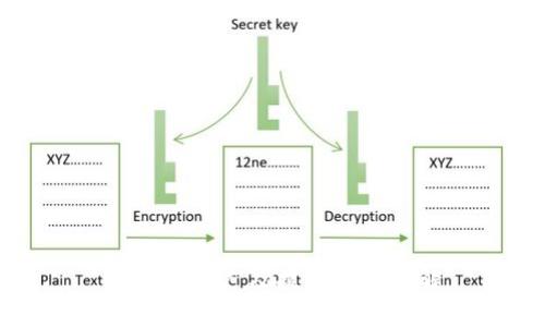 TP钱包推广及提成机制详解