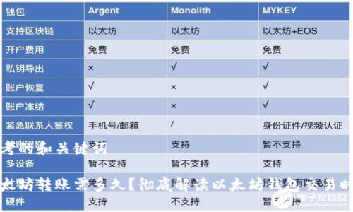思考的和关键词

以太坊转账需多久？彻底解读以太坊钱包交易时间