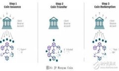 老TP钱包官网下载 - 安全、便捷的数字货币管理