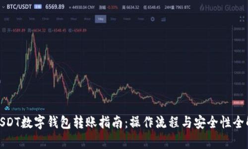: USDT数字钱包转账指南：操作流程与安全性全解析