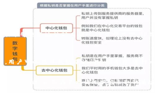   如何将比特币安全存储到TP钱包/  
 guanjianci 比特币, TP钱包, 数字货币, 钱包安全/ guanjianci 

比特币自2009年问世以来，逐渐成为一种全球范围内受到关注的数字资产。随着其价值达到前所未有的高度，越来越多的人想要投资和存储比特币。TP钱包作为一种便捷的数字货币钱包，受到了众多用户的青睐。在本文中，我们将详细介绍如何将比特币存储到TP钱包，并说明在此过程中需要注意的事项和相关的安全策略。

一、什么是TP钱包？
TP钱包，即“TokenPocket”，是一款支持多种数字货币的移动端钱包。其功能不仅包括基本的货币存储与交易，还集成了去中心化应用（DApp）以及其他功能，比如资产管理、市场行情查询等。TP钱包支持多种主流的区块链，如以太坊、EOS、Tron及比特币等。用户可以通过TP钱包管理自己的数字资产，而这个过程相对简单且安全，这正是其受欢迎的原因之一。

二、如何创建TP钱包？
在将比特币存储到TP钱包之前，用户首先需要创建一个TP钱包。以下是创建TP钱包的步骤：
ol
    listrong下载TP钱包：/strong用户可以在App Store或Google Play中搜索“TokenPocket”并下载安装。/li
    listrong创建新钱包：/strong打开TP钱包应用，选择“创建钱包”选项。用户需要设置一个强密码，确保钱包安全。/li
    listrong备份助记词：/strong在创建过程中，系统将生成一串助记词，用户必须将其安全地记录下来。这些助记词是找回钱包的唯一方式，失去助记词将导致用户无法恢复钱包。/li
    listrong完成设置：/strong根据提示完成设置并进入TP钱包主界面。/li
/ol

三、如何将比特币存储到TP钱包？
有了TP钱包后，用户就可以开始将比特币存储到钱包中。具体步骤如下：
ol
    listrong获取TP钱包比特币地址：/strong在TP钱包主界面，选择比特币选项，点击“接收”按钮，可以获得你的比特币地址。/li
    listrong从交易所提取比特币：/strong如果用户在交易所购买了比特币，需要登录交易所账户，选择提币或提现选项。/li
    listrong粘贴你的比特币地址：/strong在提币申请页面，将之前获取的TP钱包比特币地址粘贴到地址栏中。确保地址正确，任何错误都可能导致比特币转移失败。/li
    listrong输入提币数量：/strong填写想要提取的比特币数量，确认无误后提交提币请求。/li
/ol
提币请求有时需要经历一定的处理时间，具体时长根据交易所及网络状况而异。用户可以在TP钱包中查看到比特币到账的状态。

四、如何确保钱包的安全？
数字货币安全是一项重要的任务，以下是一些确保TP钱包安全的策略：
ol
    listrong使用强密码：/strong选择一个复杂且独特的密码，避免使用容易被猜测的个人信息。/li
    listrong定期备份：/strong用户应该定期备份钱包的助记词，并将其存放在安全的地方，避免丢失。/li
    listrong启用双重验证：/strong如果TP钱包支持双重验证，用户应当启用此功能，以增加额外的安全层。/li
    listrong保持软件更新：/strong定期检查TP钱包是否有更新，以确保使用最新的安全防护措施。/li
/ol

五、常见问题解答
在使用TP钱包存储比特币的过程中，用户可能会遇到一些常见的问题。这里列出几个常见问题并进行详细解答：

问题一：TP钱包支持哪些数字货币？
TP钱包是一个多功能的数字货币钱包，支持多种类型的数字资产，包括但不限于下面几种：
ul
    listrong比特币（BTC）：/strong作为最早也是最流行的数字资产，TP钱包提供了比特币的存储和管理功能。/li
    listrong以太坊（ETH）：/strongTP钱包支持以太坊及其代币（ERC-20代币），用户可以在钱包中管理多种以太坊资产。/li
    listrongTron（TRX）：/strong用户也可以在TP钱包中存储Tron网络上的数字资产。/li
    listrong其它币种：/strong除了上述主流货币，TP钱包还支持许多其他数字货币及其生态系统中的代币。/li
/ul
多样化支持使得用户在管理数字资产时更加便捷，无需下载多个钱包应用。

问题二：如果我丢失了助记词怎么办？
助记词是找回TP钱包的唯一凭证，因此保护好助记词至关重要。如果用户不幸丢失了助记词，找回钱包几乎是不可能的。以下是一些防止丢失助记词的策略：
ul
    listrong多份备份：/strong将助记词记录在多个不同的、安全的地方，防止意外丢失。/li
    listrong使用保险箱：/strong如果条件允许，用户可以将助记词放在保险箱中，以确保其安全性。/li
    listrong定期检查：/strong定期检查助记词的存放位置，确保其依然安全。/li
/ul
因此，在创建钱包时一定要重视助记词的备份工作，避免因失误导致资产损失。

问题三：TP钱包的交易费用是多少？
使用TP钱包进行比特币交易时，需要支付一定的交易费用。交易费用主要依据当前区块链网络的拥堵程度而变化。当网络拥挤时，费用会增加，以便用户的交易能够更快地被矿工确认。通常情况下，TP钱包会给出一个推荐的费用水平，但用户也可以手动调整。需要注意的是，费用越高，交易确认的速度通常会越快。
在提币或发送比特币时，用户可以根据个人需求选择适当的费用水平，以平衡交易的速度和成本。

问题四：我可以通过TP钱包买卖比特币吗？
TP钱包本身主要是一个资产管理工具，不直接提供购买和出售比特币的功能。然而，用户可以通过连接与其兼容的交易所或去中心化交易所（DEX）进行交易。用户可以在TP钱包中访问这些平台，进行比特币的买入和卖出操作。许多去中心化交易所都提供了一个简单易用的界面，用户可以在TP钱包中操作，而无需将资产转出。
通过TP钱包购买和出售比特币时，请确保所链接的交易平台是安全可靠的，并遵循最佳的交易实践，以保障资产的安全。

总之，将比特币存入TP钱包是一个相对简单的过程，但用户需要谨慎操作，注重安全性，以保护自己的数字资产不受损失。在使用过程中，用户应当了解钱包的各种功能，以及在不同情况下应采取的有效措施，从而最大限度地提高比特币存储的安全性与便利性。