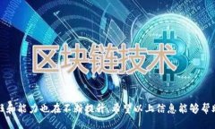   如何找回TP钱包中的丢失币种？ /  guanjianci TP钱