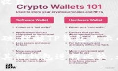   TP钱包显示的价格解读与使用指南 /  guanjianci