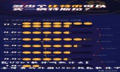 外国钱包USDT软件叫做什么？十大安全可靠的外国