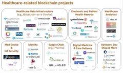TP钱包助记词备份指南：安全存储你的数字资产