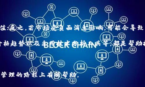    如何将ZKS转入TP钱包: 完整指南  / 

 guanjianci  ZKS, TP钱包, 加密货币转账, 数字资产管理  /guanjianci 

在现代金融科技迅猛发展的背景下，加密货币的普及使得越来越多的人开始关注如何有效地管理和转移自己的数字资产。ZKS作为一种新兴的加密货币，其在去中心化金融和智能合约方面的优势吸引了众多投资者的目光。TP钱包作为一款安全的数字资产管理工具，支持多种加密货币的管理和转账操作。因此，了解如何将ZKS转入TP钱包显得尤为重要。本篇文章将对这一过程进行详细介绍，并探讨一些相关的问题。

### 一、ZKS转入TP钱包的准备工作

在进行ZKS转入TP钱包的操作之前，需要完成以下准备工作：

#### 1. 创建TP钱包账户

首先，如果您还没有TP钱包账户，需要前往TP钱包官方网站或应用商店下载并安装该钱包应用。在安装完成后，按照引导创建一个新账户。一般来说，您需要设置一个安全的密码，并完成助记词的备份。助记词是您的钱包安全的重要保密信息，要确保在安全的地方妥善保管。

#### 2. 获取ZKS钱包地址

在TP钱包中，您需要找到ZKS的接收地址。打开TP钱包应用，选择资产管理页面，查找ZKS（ZKSwap）。点击“接收”按钮，您将看到一个用于接收ZKS的地址。请确保复制准确，以免资金转错地址。

#### 3. 确保钱包中有足够的手续费

进行ZKS转账时，您需要确保钱包中有足够的Ethereum（ETH）或其他相关主链的代币来支付手续费。手续费是网络中处理交易所需的基础费用，不足可能导致交易失败。

### 二、如何将ZKS转入TP钱包

在完成准备工作后，接下来是将ZKS转入TP钱包的具体操作步骤。

#### 1. 登录到您的ZKS交易平台

使用您当前持有ZKS的交易平台（如币安、火币等）进行登录。导航到“资金”或“资产”页面，找到ZKS。

#### 2. 提现ZKS

在ZKS的资产页面中，找到“提现”或“转出”选项。点击进入后，您将在页面上看到提现地址和提现数量的输入框。

#### 3. 输入TP钱包地址与提现数量

将之前复制的TP钱包ZKS接收地址粘贴到提现地址框中。在提现数量框中输入您希望转入TP钱包的ZKS数量。请务必仔细检查地址和数量，确认无误后再进行下一步。

#### 4. 确认并提交提现请求

进行提现提交后，您可能需要输入验证码或进行其他身份验证。完成这些安全措施后，确认并提交您的提现请求。根据网络拥堵状况，资金到账可能会有所延迟，通常来说，提现到TP钱包的时间在几分钟到几个小时内。

### 三、ZKS转入TP钱包后的资产管理

在成功将ZKS转入TP钱包后，您应该了解一些资产管理的基本概念。

#### 1. 查看资产余额

打开TP钱包，前往资产管理页面，您应该能看到您的ZKS余额。如果没有看到，您可能需要更新钱包或重新选择资产列表。

#### 2. 安全管理

使用TP钱包时，务必确保您的助记词、密码等信息的安全。这些信息是您可以找回钱包资产的重要依据，泄露可能导致资产损失。建议使用硬件钱包等更加安全的存储方案来保护您的加密资产。

#### 3. 进行投资和交易决策

在TP钱包中，您可以对ZKS进行不同的操作，比如转账、交易等。可以利用钱包的多功能性，进行各种投资决策，如持有、增持或甚至是根据市场情况进行套利操作。

### 四、常见问题解析

在ZKS转入TP钱包的过程中，用户可能会遇到一些疑问。以下是四个常见问题的详细解答。

#### 问题一：如何确保ZKS转账的安全性？

如何确保ZKS转账的安全性？

确保加密货币转账的安全性是每位投资者都需重视的问题。首先，用户应该确保使用官方渠道进行转账，避免使用第三方不明网站或应用。其次，在进行ZKS转账前，请仔细核对接收地址。在复制地址时，最好直接通过钱包的“接收”功能生成地址，减少输错的机会。此外，建议在进行大额转账时，先试用小额测试交易，确认到账后再进行大额转账。

同时，对于钱包的安全性也不能放松警惕，定期更新密码，并不要将助记词透露给他人，以防止被盗。最后，使用硬件钱包以及开启双重验证功能，可以进一步提升您资产的安全度。

#### 问题二：提现ZKS后资金未到账的原因有哪些？

提现ZKS后资金未到账的原因有哪些？

当提现ZKS后未及时到账，可能有以下几个原因。首先，网络交易量的繁忙程度会影响资金的到账速度，高峰时段可能出现延迟。其次，如果您在提现时输入的接收地址有误，您的资金可能会转账至错误地址，导致无法找回。此外，提现操作时，若未完成身份验证，也可能导致提现请求被延迟处理。

解决这一问题的最佳做法是在发生异常时，首先检查提现记录并确认交易状态。大多数交易平台提供交易哈希值，您可以通过区块链浏览器查询交易状态。如果您确认交易已完成但仍未到账，可以联系交易平台的客服，向他们询问具体情况。

#### 问题三：TP钱包如何提升安全性？

TP钱包如何提升安全性？

TP钱包的安全性直接关系到用户的数字资产安全。为了提升安全性，用户应采取一些有效措施。首先，用户应该选择设置一个强密码，并开启两步验证功能，确保账户登录的安全性。另外，务必记录并妥善保存助记词，这样可以防止因遗忘密码而导致的资产损失。

拷贝助记词时，请确保不在联网的设备上操作，建议使用纸质或硬件储存设备存储。同时，定期更新密码以及确保钱包应用及时更新也非常有必要，更新版本通常会修复已知的安全漏洞。此外，尽量不要在公用网络下登录钱包，也不建议保存任何敏感信息如密码或助记词在电脑或手机中。

#### 问题四：转账ZKS后的市场行情会对我的资产产生什么影响？

转账ZKS后的市场行情会对我的资产产生什么影响？

转账ZKS到TP钱包后，市场行情的波动将直接影响您资产的价值。加密货币市场具有高度的波动性，因此价格可能在短时间内出现较大幅度的波动。若市场行情走强，您持有的ZKS可能增值；反之，若市场受负面消息影响，可能会导致资产贬值。

为了降低市场波动对资产的影响，用户可以采取分散投资、定期评估收益等策略。此外，也可以选择在市场走势较好的时候进行适时交易，来锁定收益。同时，定期关注相关市场动态、分析价格趋势以及采用技术分析工具等，都是帮助投资者更好把握市场机会的有效方式。

### 结论

通过上述的介绍，相信您对如何将ZKS转入TP钱包有了清晰的理解。在任何时候，确保资产的安全、合理管理以及对市场的敏锐反应都是成功投资的关键。希望这篇指导能对您在数字资产管理的路程上有所帮助。