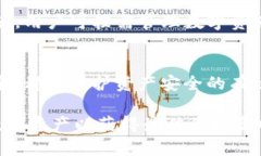 TP钱包内存出售：如何安全高效地选择与购买？
