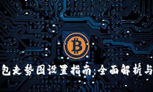 TP钱包走势图设置指南：全面解析与技巧