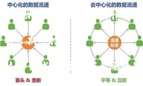 如何使用以太坊钱包发行您的数字货币

以太坊, 数字货币, 发币, 区块链/guanjianci

在当今数字经济时代，发行自己的数字货币似乎成为了许多创业者和开发者的愿望。以太坊是一个开源区块链平台，允许用户创建和发布智能合约，其中包括发行新的数字货币。本文将详细介绍如何在以太坊钱包中发币，并解答一些相关问题。

1. 以太坊是什么？
以太坊（Ethereum）是一个全球性的平台，允许开发者在其区块链上创建和运行分散应用程序（DApps）和智能合约。它于2015年上线，由于其强大的功能和灵活性，迅速成为了加密货币和区块链技术领域的领军者。以太坊的原生货币是以太币（Ether），简称ETH，通常用于支付交易费用和执行智能合约。

以太坊的核心特性在于其支持智能合约，即编程的自动化协议，可以在条件满足时自动执行合同条款。这使得开发者能够创建各种功能丰富的应用程序，从简单的数字货币到复杂的去中心化金融（DeFi）平台。

2. 发币的基本知识
在以太坊上发行自己的代币（Token）是一个相对简单的过程，但它需要一些基本知识。代币是基于以太坊区块链智能合约的数字资产，它可以代表几乎任何有价值的事物，如货币、资产或其他类型的交换媒介。

发币的第一步是选择合适的代币标准，最常用的标准是ERC-20。这种标准定义了一组规则，使得所有的代币在以太坊网络上可以互操作。ERC-20代币通过智能合约进行发行和管理，使用者可以通过以太坊钱包进行交易和存储。

3. 如何在以太坊钱包中发币
现在，我们将探讨如何在以太坊钱包中发币的具体步骤：

h43.1 创建智能合约/h4
首先，您需要编写一个智能合约。以下是一个简单的ERC-20代币的智能合约示例：

```solidity
pragma solidity ^0.8.0;

contract MyToken {
    string public name = 