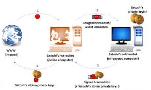 在讨论以太坊钱包官方网址之前，我们首先需要了解以太坊以及其钱包的类型。以太坊是一个去中心化的平台，允许开发者构建和部署智能合约和去中心化应用（DApps）。以太坊钱包则是用户用来存储其以太币（ETH）和ERC-20代币的工具。

以太坊的官方钱包是“MetaMask”。用户可以通过以下网址访问MetaMask的官方网站：

**MetaMask官网网址**: [https://metamask.io](https://metamask.io)

### 以太坊钱包的种类

1. **桌面钱包**：将钱包软件下载到计算机上，提供相对较高的安全性，适合长期存储。
2. **移动钱包**：手机应用程序，方便随时随地进行交易和管理资产。
3. **硬件钱包**：实体设备，提供最高级别的安全性，适合存储大额资产。
4. **在线钱包**：网页钱包，方便快捷但相对安全性较低。

### 结论

务必确保在访问或下载钱包时，只使用官方网址和资源。同时，保持良好的安全习惯，例如启用两步验证，定期备份钱包等。

如果您有其他具体问题或者需要更深入的内容，欢迎提问！