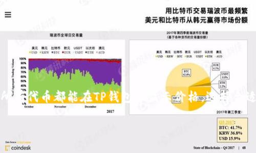    如何解决TP钱包中代币不显示价格的问题  / 

 guanjianci  TP钱包, 代币价格, 数字资产, 钱包使用技巧  /guanjianci 

在当前数字货币的快速发展中，越来越多的人开始使用各种钱包来存储和管理他们的数字资产。TP钱包作为一个相对受欢迎的数字货币钱包，提供了多种功能。但用户在使用TP钱包时，可能会遇到代币不显示价格的问题。这个问题可能会导致用户在管理资产时感到困惑和不便。在本篇文章中，我们将深入探讨这个问题的原因，以及如何解决它。同时，我们还将讨论一些相关问题，以帮助用户更好地理解和使用TP钱包。

一、TP钱包代币不显示价格的原因

首先，了解TP钱包中代币不显示价格的原因非常重要。根据用户反馈，可能的原因主要包括但不限于以下几点：

1. **网络问题**：TP钱包依赖于互联网连接来获取数字货币的最新价格。如果用户的网络连接不稳定，或者TP钱包服务器出现问题，代币的价格可能无法及时更新，导致价格不显示。

2. **API问题**：TP钱包使用了不同的第三方API来获取代币价格信息。如果这些API出现故障或者更新频率较低，可能会导致代币不显示价格。此外，如果API的返回信息不准确，可能会影响代币价格的显示。

3. **钱包设置问题**：用户在使用TP钱包时，可能会不小心更改设置，导致价格显示功能关闭。用户需要检查钱包中的设置，确保代币价格显示功能已经开启。

4. **代币不支持**：不是所有的代币都会在TP钱包中显示价格。一些较新的或不常见的代币可能因为缺乏信息来源而不显示价格。在这种情况下，用户需要通过其他渠道了解这些代币的最新价格。

5. **缓存问题**：手机或钱包应用程序有时会因为缓存导致显示异常。清理缓存或重新加载应用程序可能会解决这个问题。

二、解决TP钱包中代币不显示价格的步骤

针对上述可能的原因，我们可以采取以下步骤来解决TP钱包中代币不显示价格的问题：

1. **检查网络连接**：首先确保你的网络连接正常。可以通过打开其他应用或网页测试网络是否畅通。如果网络不稳定，尝试切换到更稳定的Wi-Fi网络，或者重新启动路由器。

2. **查看API状态**：虽然用户通常无法直接控制TP钱包所使用的第三方API，但可以通过相关论坛或社交媒体平台了解其他用户是否也遇到类似问题。这可以帮助判断问题的根本原因是否与API故障有关。

3. **检查钱包设置**：在TP钱包中查找设置选项，确保代币价格显示功能已开启。有些钱包提供了自定义设置，用户可能需要手动调整设置以显示代币价格。

4. **更新TP钱包**：确保你的TP钱包应用是最新版本。开发者常常会在更新中修复已知问题，包括价格不显示的bug。访问应用商店，检查是否有可用的更新。

5. **清理缓存和重新启动**：如果经过上述步骤仍未解决问题，尝试清理TP钱包的缓存并重新启动应用程序。这可以解决一些因为缓存数据引起的显示问题。

三、是否所有代币都可以在TP钱包中查看价格？

不是所有代币都可以在TP钱包中查看价格。TP钱包支持大部分主流的数字货币，但对于一些新的或小众的代币，其价格信息可能并未被API覆盖。以下是几个关键点，帮助用户更好地理解这一问题：

1. **主流代币支持**：对比其它钱包，TP钱包对于主流的数字日货币，如比特币（BTC）、以太坊（ETH）及其ERC20代币（如USDT）等都有较为稳定的价格支持。这些代币因为市场占有率高，价格信息通常能得到实时更新。

2. **新发行代币**：对于新发行的代币，TP钱包可能没有及时的价格更新。这是因为这些代币需要时间被市场认可并被某些交易所列出价格信息。如果你投资的代币比较冷门，建议查阅其他行情网站获取最新价格。

3. **集成的API数量**：TP钱包使用的API数量和质量直接影响代币价格的显示。某些API可能对某些代币提供价格支持，而另一些则不支持。这取决于API供应商的服务内容和合作情况。

4. **用户自定义功能**：TP钱包对于用户支持自定义代币的管理，用户可以选择手动输入或查看代币的相关信息，尽管这样的方式不够便捷，但对于不常见的代币而言，也是一种选择。

四、如何选择适合的数字钱包？

选择适合的数字钱包不仅关系到用户的资产安全，还对用户的交易体验产生重要影响。以下是一些选择数字钱包时需要考虑的因素：

1. **安全性**：安全性是选择数字钱包的首要考虑因素。用户应选择那些提供多重身份验证、私钥离线存储等安全功能的钱包，以确保资产安全。

2. **支持的代币种类**：不同的钱包支持的代币种类不同。如果用户有多种数字资产，选择一个支持多种代币的钱包会更为方便。此外，钱包中支持的代币数量也会影响用户管理资产的轻便程度。

3. **用户体验**：钱包的界面设计及其功能的易用性也是非常重要的考虑因素。一个用户友好的界面和简洁的操作流程，能够大大提升用户体验。

4. **社区反馈**：用户可以通过了解其他用户对该钱包的反馈来评估其可靠性和稳定性。选择那些有着良好社区评价的钱包，将有助于找出适合自己的数字钱包。

5. **技术支持**：选择能够提供及时且有效的技术支持的钱包是非常重要的，尤其是在遇到问题时，能够快速获得解决方案，可以帮助用户减少损失。

五、总结

TP钱包中某些代币不显示价格可能由多种因素导致，包括网络问题、API故障、钱包设置、代币支持等。通过检查网络、更新应用、清理缓存等步骤，大多数情况下能够解决这一问题。然而，用户也需注意并不是所有代币都能在TP钱包中显示价格，选择合适的钱包对于安全、便利地管理数字资产至关重要。在选择钱包时，应关注安全性、支持的代币种类、用户体验、社区反馈及技术支持等多个方面，确保选择最适合自己的钱包，以便更好地参与到数字货币市场。

希望本文能帮助您解决TP钱包中代币不显示价格的问题，以及为您在使用数字钱包的过程中提供相关的信息与建议。若您有其他疑问，也欢迎进一步探讨。
