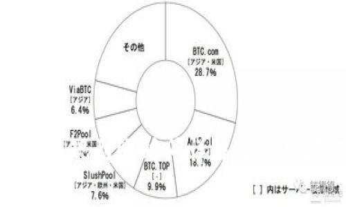 : TP钱包提现到账时间详解及常见问题解答