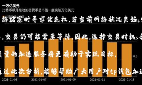 tp钱包用什么加速器好？全面解析及推荐

tp钱包, 加速器, 区块链, 加密货币/guanjianci

随着区块链技术的飞速发展，越来越多的人开始使用数字钱包来管理和交易加密货币。其中，tp钱包因其安全性和便捷性而受到广泛欢迎。然而，随着用户数量的增加以及交易量的激增，tp钱包在高峰期可能会面临网络延迟和交易速度慢的问题。因此，寻找一个合适的加速器来提高tp钱包的使用体验显得尤为重要。

在这篇文章中，我们将深入探讨tp钱包的加速器选择，分析其必要性，推荐几款优秀的加速器，并解答一些相关问题，帮助用户更好地理解并他们的tp钱包使用体验。

为何需要使用加速器？
首先，让我们来了解为何在使用tp钱包时需要考虑使用加速器。区块链技术的核心是去中心化和安全性，但它也带来了交易确认速度慢的问题。在网络拥堵的情况下，tp钱包的交易可能会受到延迟，造成用户在交易完成前长时间等待。这不仅影响用户的体验，还可能导致错失投资机会或无法及时进行交易。

加速器可以帮助用户交易流程，通过一些技术手段提高交易的处理速度。例如，加速器可能通过将交易优先级提升、使用更优的网络路径来加速交易确认，从而提升用户体验。因此，选用合适的加速器对tp钱包的用户至关重要。

推荐的tp钱包加速器
在市场上，有几款加速器因其出色的表现而备受推崇。以下是我们为tp钱包用户推荐的一些优秀加速器：

1. **交易加速器**：这是一种专门为加密货币交易提供加速服务的工具。用户可以通过支付少量费用将自己的交易设置为优先处理，从而加快交易确认速度。这款加速器的用户界面友好，支持多种主流加密货币，使用起来非常方便。

2. **节点加速器**：该加速器通过与区块链节点的连接，减少数据传输时间，从而加速交易处理。它适用于那些在网络状况不佳时仍希望保持交易高效的用户。

3. **VPN加速器**：虽然不是专门为tp钱包设计，但很多用户通过VPN来改善网络连接质量，有效减少延迟。选择靠谱的VPN服务，可以提升访问速度，为tp钱包的使用提供保障。

4. **专业区块链加速服务**：一些公司提供专门的区块链加速服务，这些服务通常是付费的，用户可以根据自身的需求选择适合自己的加速方案，从而达到最佳的性能表现。

使用tp钱包加速器的注意事项
在选择和使用tp钱包加速器时，用户需要关注以下几个方面：

1. **安全性**：在加速交易时，选择的加速器必须确保用户个人信息和交易数据的安全。避免使用那些声誉不佳或资质不明的服务。

2. **费用**：许多加速器提供不同层次的服务，用户需要根据自身的需求和预算选择合适的加速器。定期检查和评估加速服务的性价比，以确保其对用户的潜在利益。

3. **兼容性**：确保所选择的加速器能够与tp钱包完美兼容，支持所需的加密货币和交易类型。这将避免在使用过程中的不必要麻烦。

4. **技术支持**：选择能够提供良好客户服务和技术支持的加速器，遇到问题时能够及时解决，确保交易不会受到影响。

问题一：tp钱包加速器会影响资金安全吗？
选择加速器时，资金安全是每位用户最关心的问题之一。加速器作为一种服务工具本身不会对用户的资金安全造成影响，但用户在选择时需谨慎。

第一，用户必须了解加速器的工作原理。例如，许多加速器是通过对已有交易进行优先处理，实际上不会接触到用户的私钥或钱包信息。然而，部分低品质的加速器可能会设置一些恶意软件，试图窃取用户的敏感信息。

为了确保资金安全，用户应优先选择那些信誉良好、经过市场考验的加速器。在使用时，尽量避免在不熟悉的加速器网站上输入敏感信息，保持警惕。此外，可以考虑启用二次验证和其他安全措施，以保障账户安全。

问题二：如何选择合适的加速器？
选择适合tp钱包的加速器需要从多个角度进行分析，包括性能、费用、用户评价和服务质量等。

首先，用户可以查看网络上的加速器评价和用户的真实体验，了解各个加速器在处理速度和稳定性方面的表现。其次，选择费用合理的加速器，并权衡其性价比。价格并不总是评价服务质量的唯一标准，但过于便宜的服务可能会暗藏风险。

第三，考虑加速器的稳定性和技术支持。对比不同服务供应商的反馈和客服响应时间。在关键时刻，良好的客户服务能让用户快速解决问题。

最后，用户可以亲自试用几个不同的加速器，在小额交易时进行测试，寻找最适合的解决方案。一旦找到合适的加速器，可以在后续的交易中持续使用。

问题三：加速器的费用一般是多少？
加速器的费用标准因服务提供商的不同而有所差异，有些加速器是免费的，主要依靠广告等其他收入来维持运营；而其他则可能根据服务的类型或加速的速度收取一定费用。

一般来说，市场上大部分加速器的费用范围在几美元到数十美元之间。例如，一些单次交易的加速服务可能在5到10美元，而为期一个月的订阅服务可能在30到50美元不等。具体费用取决于加速器提供的服务等级和交易的复杂性。

对于初次使用加速器的用户，建议在选择服务时先评估自身的需求和预计的使用频率，以免在不必要的情况下花费额外的资金。此外，定期查看市场状况，如有更优的加速器服务出现时，及时做出调整，将最用户的资金使用效率。

问题四：使用加速器是否总是能提高交易速度？
虽然加速器设计的初衷是为了提高交易速度，但在实际操作中，效果可能受到多种因素的影响。

首先，网络状况影响加速器的表现。如果用户的网络连接不佳，即使使用了加速器，交易速度也可能无法提升。而且，加速器通常只是在网络堵塞时寻求优先权，若当前网络状况良好，则其对交易速度提升不明显。

其次，区块链本身的特性会影响加速器的效果。例如，在交易高峰期，大量的交易同时进入区块链，造成网络的拥堵，导致即便加速器介入，交易仍可能需要等待。因此，选择交易时机、合理安排交易计划也对交易速度有重要影响。

最后，用户应明确加速器并非万能的解决方案，如果希望获得更持续的交易速度提升，结合良好的网络环境、合理的交易时机和选择高质量的加速服务将更有助于实现目标。

综上所述，tp钱包加速器在提升交易效率方面的作用不可忽视。用户应谨慎选择适合的加速器，以保障资金安全及提升使用体验。希望通过此次分析，能够帮助广大用户对tp钱包加速器有更深入的理解和使用建议。
