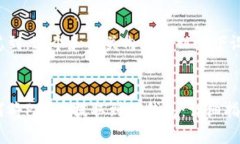 考虑到，这个和相关内容可以如下设置：如何将