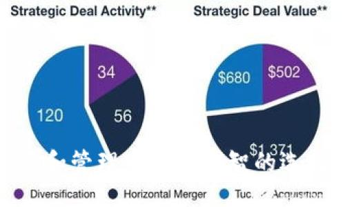 bianqi/bianqi

比特币, 白金钱包, 钱包地址, 区块链/guanjianci

# 比特币白金钱包地址详解

比特币（Bitcoin）作为一种最早也是最著名的加密货币，其背后的技术和机制吸引了全球范围内越来越多的关注。随着比特币生态系统的不断发展，数字钱包作为用户存储和管理比特币的重要工具，其功能、特性和安全性变得尤为重要。本文将重点探讨“比特币白金钱包地址”的主题，深入分析其概念、如何获取、使用原因以及安全性。

## 什么是比特币白金钱包地址？

比特币钱包地址是用户用来接收和发送比特币的地址，每个钱包地址都是由一串字符及数字组成的字符串。在比特币网络中，白金钱包可以被视为一种特殊类型或特定品牌的钱包，可能会提供更高的安全性、更多的功能或更好的用户体验。

### 1. 比特币是什么？

比特币是一种去中心化的数字货币，创建于2009年，其背后的技术基础是区块链（Blockchain）。区块链是一种分布式的数据库技术，可以安全地记录交易信息，而不需要第三方的干预。比特币的核心理念是确保所有用户拥有控制权和财产安全。

### 2. 钱包地址的工作原理

比特币钱包地址是比特币交易中的“账户号码”。当用户想要发送或接收比特币时，他们会使用这些地址。每个比特币钱包都有一个或多个地址，相当于一个银行账户的 IBAN 号码，可以接收和发送比特币交易。

## 为什么选择比特币白金钱包？

在众多比特币钱包中，白金钱包以其独特的优势吸引了许多用户。以下是选择比特币白金钱包的一些原因：

### 1. 安全性

白金钱包通常提供更高层次的安全措施，如双重身份验证（2FA）、多个私钥存储等。这使得用户的资产不容易受到黑客攻击和盗窃。

### 2. 用户友好的界面

许多用户容易被复杂的界面和操作流程所困扰，而白金钱包则通常专注于创建一个直观、用户友好的界面，使得用户可以轻松获得所需的信息和功能。

### 3. 多种功能

除了基本的接收和发送比特币功能，白金钱包通常还会提供投资跟踪、集成的交易所功能、账单支付、资产管理等附加功能。

## 如何获取比特币白金钱包地址？

获取比特币白金钱包地址的过程并不复杂，用户只需遵循以下步骤：

### 1. 注册白金钱包

首先，用户需要选择一个信誉良好的白金钱包供应商，并注册帐户。在注册过程中，用户通常需要提供电子邮箱地址和设置密码。

### 2. 验证身份

许多加密货币钱包需要用户进行身份验证。这通常包括提供身份证明文件和其他必要的个人信息。这一步骤旨在确保用户的身份安全，防止欺诈行为。

### 3. 创建钱包

成功注册并验证身份后，用户可以创建自己的比特币钱包。一旦钱包创建成功，用户将获得一个唯一的钱包地址。

### 4. 备份和安全设置

用户应该备份他们的钱包私钥或助记词，确保在设备丢失或损坏的情况下可以重新获得对钱包的访问权限。此外，配置双重身份验证等安全措施也是非常重要的。

## 使用比特币白金钱包的注意事项

尽管比特币白金钱包提供多项便利功能，用户在使用过程中仍需保持警惕。

### 1. 防范网络诈骗

虚假网站和钓鱼邮件是常见的网络诈骗手段。用户在下载或访问白金钱包服务时，务必要确保是官方网站，以保护自己的财产安全。

### 2. 软件更新

保持钱包软件的最新版本，可以确保用户享受最新的安全更新和功能增强，减少系统漏洞带来的风险。

### 3. 不随意分享私钥

钱包的私钥是用户资产的钥匙，任何情况下都不应该分享给他人，确保其不被盗用。

## 常见问题

### 1. 比特币为何会有多种不同类型的钱包？

比特币钱包可以根据不同的用途、功能和安全特点分成多种类型，主要包括硬件钱包、软件钱包、在线钱包、纸钱包等。每种钱包都有其不同的优缺点，因此选择适合自己的钱包至关重要。

#### 硬件钱包

硬件钱包是一种专用的设备，用于存储私钥，通常被认为是最安全的选项。这类钱包不与互联网相连接，因此不易受到黑客攻击。

#### 软件钱包

软件钱包可以分为桌面钱包、移动钱包和网络钱包。这类钱包的使用非常方便，但相对而言，安全性较低。

#### 在线钱包

在线钱包通常由第三方服务提供，用户可以通过网页访问，方便快捷，但由于需要信任提供商，这种钱包的安全性较低。

#### 纸钱包

纸钱包是一种将比特币私钥和地址打印在纸上的方式，虽然安全，但如果纸张丢失或者损坏，就无法恢复。

### 2. 白金钱包的费用如何？

白金钱包的费用因提供的服务和功能不同而有所变化。通常，用户可能需要支付网络费用、交易费用、提现费用等。

#### 交易费用

在进行比特币交易时，由于区块链的拥堵，用户可能需要支付一定的矿工费用，以确保交易能够在合理的时间内被确认。

#### 提现费用

一些钱包可能对提现和转账收取费用，这一点在选择钱包时需要提前了解清楚。

#### 套餐费用

某些白金钱包可能会提供不同的套餐选项供用户选择，费用随套餐等级的提高而增加，不过相应的服务和功能也会更丰富。

### 3. 白金钱包相比其他钱包的优势在哪？

白金钱包与其他钱包相比，通常在安全性、用户体验和功能性等方面相对突出。

#### 增强的安全性

白金钱包为防止黑客攻击和资产盗取，通常会配备更为复杂的安全措施，如双重身份验证、加密以及多重备份。

#### 友好的用户界面

提高用户体验是白金钱包设计的一大亮点，用户借此可以更快速、轻松地完成相关交易和账户管理。

#### 附加功能

许多白金钱包还会与交易所、市场资讯等进行连接，用户可以在同一平台上完成更为复杂的操作，极大提高了使用便捷性。

### 4. 比特币的衍生和未来发展是什么？

比特币作为一种新兴资产类别，其未来发展既充满机遇，也面临挑战。

#### 衍生产品

随着市场的发展，比特币已逐渐衍生出许多相关的金融产品，例如比特币期货、ETF等。

#### 政策监管

各国政府对比特币的政策逐渐明确，一些国家甚至表态将比特币法律化，这将对其未来发展产生深远影响。

#### 技术升级

不断进步的技术，如闪电网络（Lightning Network）为比特币带来了更快的交易速度和更低的费用，这必将有助于比特币的广泛应用。

通过本文的介绍，我们对比特币白金钱包地址的概念、安全性、使用注意事项以及常见问题有了全面的了解。希望这些信息能够帮助更多用户在比特币投资和管理中做出明智的选择。
