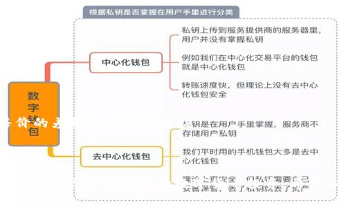   如何在TP钱包中直接出售代币：完整指南 / 
 guanjianci TP钱包, 数字货币, 代币出售, 加密货币 /guanjianci 

随着数字货币的普及，许多用户选择通过TP钱包来管理他们的加密资产。TP钱包不仅支持多种加密货币，还提供了便捷的代币交易功能，使得用户可以轻松出售他们所持有的代币。在本文中，我们将详细探讨如何在TP钱包中直接出售代币的整个过程，包括如何选择合适的代币、了解市场行情、出售步骤及注意事项等。此外，针对新手用户，我们还将回答一些常见的问题。

什么是TP钱包？
TP钱包是一款为用户提供安全存储和交易加密货币的数字钱包。用户可以在TP钱包中存储、接收和发送多种数字货币，包括比特币、以太坊等主流的加密资产。此外，TP钱包支持分散式金融（DeFi）应用，用户可以参与流动性挖矿、借贷及其他金融活动。TP钱包因其易用的界面和强大的功能，成为了许多加密货币投资者的首选工具。

为什么用户希望在TP钱包中出售代币？
用户出售代币的原因各异，主要包括以下几点：
strong1. 实现利润：/strong许多投资者在代币价格上涨后希望通过出售代币来锁定利润。及时的决策和快速的交易能够帮助用户最大化他们的收益。
strong2. 市场波动：/strong加密市场波动剧烈，一些投资者可能会因为预测价格下跌而选择出售资产以减少损失。
strong3. 资金流动性需求：/strong用户可能需要现金或其他支出，这时出售代币是获取流动资金的有效方式。
strong4. 调整投资组合：/strong随着市场变化，用户可能会决定调整他们的投资组合，出售某些代币以购入其他资产。

在TP钱包中出售代币的步骤
以下是用户在TP钱包中出售代币的详细步骤：
h41. 打开TP钱包/h4
首先，用户需要打开TP钱包应用并登录他们的账户。如果你是新用户，需先注册并完成身份验证。
h42. 查看持有的代币/h4
在钱包主页，你可以看到你所持有的所有代币。选择你希望出售的代币，并点击进入该代币的详细页面。
h43. 查看当前市场价格/h4
在代币的界面中，你可以查看当前的市场价格。建议你查看价格走势，以便判断出售的时机是否合适。
h44. 填写出售信息/h4
点击“出售”按钮，输入你希望出售的代币数量。系统会根据当前价格自动计算出你将获得的金额。
h45. 确认交易/h4
确认所有信息无误后，点击“确认”交易。此时，TP钱包可能会要求你输入密码或进行其他安全验证。
h46. 完成交易/h4
一旦交易成功，出售的代币将会从你的钱包中转出，你将会在账户中收到相应的转换资金。你可以选择继续持有这些资金或将其转入其他平台进行更进一步的投资。

在出售代币时需要注意的事项
出售代币看似简单，但用户在交易过程中需要注意以下几点：
strong1. 手续费：/strong在TP钱包上出售代币时，通常会产生网络手续费和平台费用。在确认出售之前，确保你清楚了解这些费用，以免影响你的利润。
strong2. 市场行情：/strong提前了解市场行情是非常重要的，建议通过专业的行情网站或应用查看代币价格走势，避免在价格低迷时出售。
strong3. 做好安全措施：/strong确保你的TP钱包账户安全，使用复杂的密码，并启用双重认证。这样可以减少被盗或被骗的风险。
strong4. 监控交易情况：/strong出售代币后，及时监控你的交易状态，确保资金能够及时转入你的账户。如果出现异常情况，及时联系客服。

相关问题解答

1. 在TP钱包中如何安全地存储我的代币？
安全存储代币是每位用户最重要的任务之一。以下是一些有效的安全存储措施：
strong1. 启用双重认证（2FA）：/strong这是保护你账号最有效的方法之一，能够显著增加账户的安全性。每次登录时，除了密码外，还需输入一次性密码（OTP）。
strong2. 定期更改密码：/strong为了防止密码泄露，应定期更改你的账户密码，并选用复杂的密码，避免使用易猜测的信息。
strong3. 安全备份助记词： /strong仓库助记词是访问你钱包的重要信息，请将其保存在安全的地方，最好是纸质记录，而不是电子文档。
strong4. 使用冷钱包：/strong将大量资产存储在冷钱包中而不是在线钱包中。冷钱包不连接互联网，安全性更高。

2. 出售代币后多久能到账？
出售代币后资金到账时间通常与链上确认时间和平台处理时间有关：
strong1. 链上确认时间：/strong根据不同的区块链网络，确认时间可能会有所不同，通常在几分钟到几小时之间。大多数主流链的确认速度较快。
strong2. 平台处理时间：/strong有时平台也会对交易进行一定的审核，处理时间可能会有所延迟，一般在5-30分钟以内。
建议在出售后保持关注你的收款账户，并查看交易状态，一旦资金到账，你可以选择立即提现或重新投资。

3. 如何选择在TP钱包中出售的代币？
选择出售代币的过程需要综合考虑价格走势、市场占有率等多种因素：
strong1. 市场价格分析：/strong通过各种技术分析工具，如K线图、MACD、RSI等，帮助判断代币的当前趋势。
strong2. 项目背景调查：/strong了解代币背后的项目是否具有成长潜力，项目的更新、社区支持及长远目标，这些都会影响代币的价值。
strong3. 竞争对手情况：/strong分析同类代币之间的竞争情况，了解是否有更具潜力的替代品出现，从而决定是否出售。
strong4. 结合个人投资策略：/strong根据自己的风险承受能力和投资策略选择是否出售代币，长期投资还是短期投机，决定了你的选择。

4. 出售代币需要缴纳税款吗？
关于出售代币的税务问题，与各国的政策有关，以下是一些基本信息：
strong1. 税务居民身份：/strong无论你身处何地，首先要明确你的税务居民身份，许多国家对加密货币的税务政策都不同。
strong2. 资本收益税：/strong在很多国家，出售代币所获得的利润可能会被视为资本收益，需按照相关法律法规进行纳税。通常，你需在出售时记录的成本价与售价的差额作为应税收益。
strong3. 费用减免：/strong在计算税款时，可以将交易过程中的手续费、乖离等有效费用纳入成本来减少应纳税额。
strong4. 咨询专业人士：/strong税务问题往往较为复杂，建议咨询会计师或税务顾问来确保符合当地法规，避免因不知情而发生的法律问题。

总之，TP钱包为用户提供了简单易用的代币出售功能。通过以上详尽的步骤和注意事项，你可以更加确切地了解如何在TP钱包中直接出售代币，同时还回答了相关问题，助你更好地进行数字货币投资。希望本文对你有所帮助，祝你在加密货币的世界中获得成功!