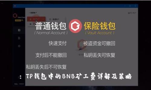 : TP钱包中的BNB矿工费详解及策略