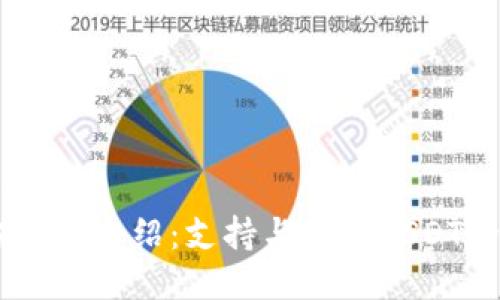 思考一个的优质
USDT官方钱包介绍：支持与买卖USDT的可靠选择