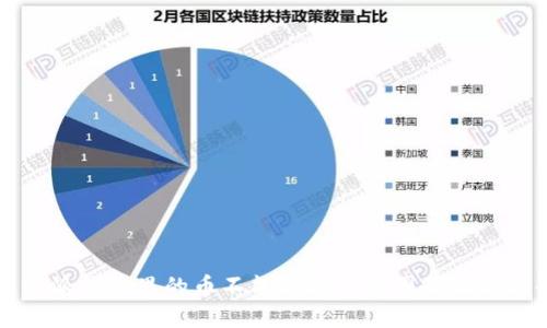 比特派钱包里的币不能提现的原因及解决方案