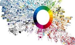 思考一个的优质TP钱包客服电话及常见问题解答