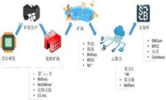 biao ti关于比特币硬件钱包手续费的全方位解析