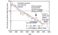 OP钱包有限额吗？深入解析及使用技巧