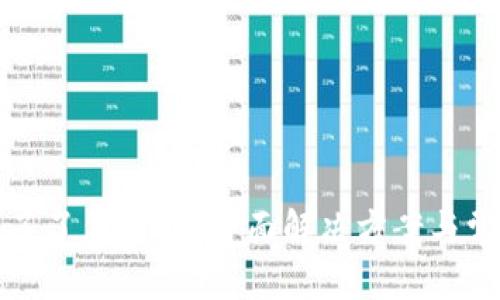 思考一个的


TP钱包用不了了怎么办？全面解决方案与常见问题解析