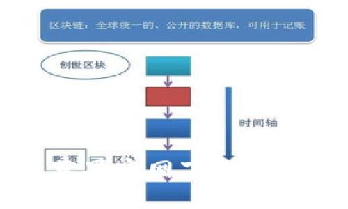 TP钱包苹果官网下载及使用指南