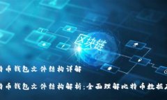 比特币钱包文件结构详解比特币钱包文件结构解