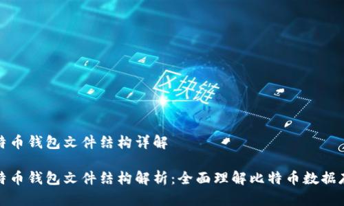 比特币钱包文件结构详解

比特币钱包文件结构解析：全面理解比特币数据存储