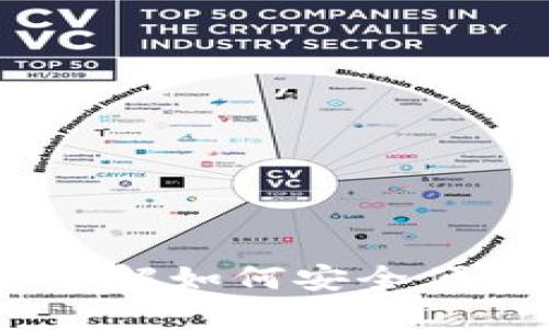 OKB钱包充值指南：全面了解如何安全便捷地为你的OKB钱包充值