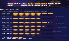   如何解决TP钱包无法链接的问题：全面指南 /