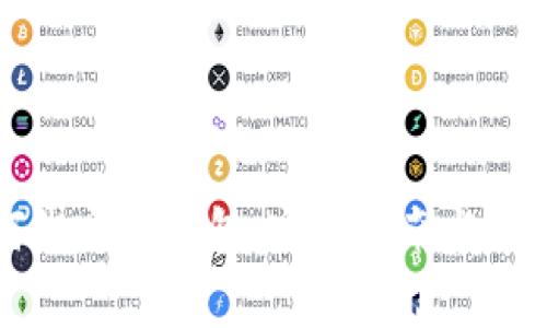 中本聪如何绑定TP钱包：完整指南与常见问题解答