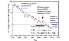 如何将HECO链上的USDT提取到ETH钱包？详细指南