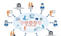   如何查看TP钱包助记词及其重要性 /  guanjianci