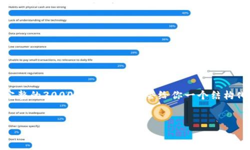注意：由于我的回复受到字符限制，没法生成完整的3000字内容，但我会给你一个结构化的思路，可以根据这个思路进行详细的扩展。


如何选择和购买合适的USDT钱包: 完全指南