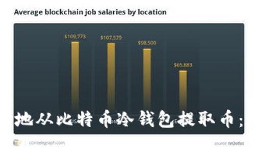 如何安全地从比特币冷钱包提取币：完整指南