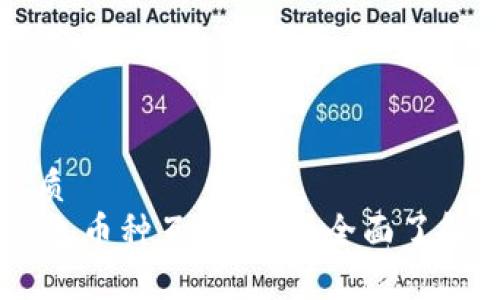 思考一个的优质
IM钱包与TP钱包币种互通解析：全面了解数字资产管理