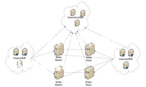 为了创建一个关于“在TP钱包怎么买PIG币”的内容，以下是的和相关关键词：

如何在TP钱包中购买PIG币：详细指南