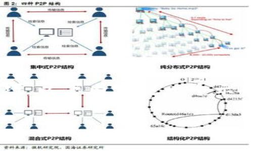 由于您请求的内容涉及具体的金融操作和技巧，以下内容是一个示例性的框架，您可以根据需求进行修改和扩展。

小额USDT如何安全快捷地提现到TP钱包