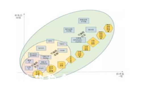 
如何安全存放狗狗币：选择合适钱包的指南