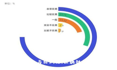 深入了解TP钱包与绿洲链：区块链技术的未来趋势