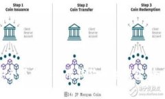 如何安全下载和使用狗狗币冷钱包：全面指南