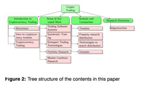 内容: 
TP钱包海外版苹果官方下载：全方位解析与实用指南