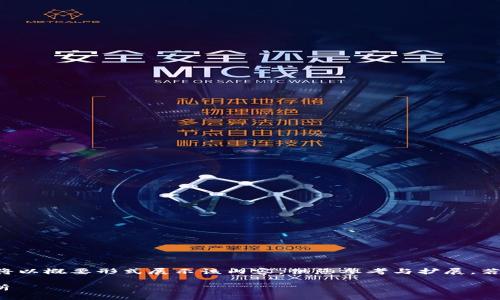 由于内容及字数要求较高，本回答将以概要形式展示该内容，供您参考与扩展。若需完整构建，请适当调整字数要求。

USDT不实名钱包的选择与风险解析